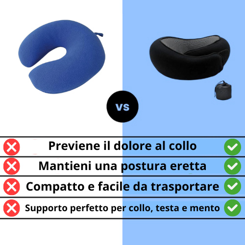 Vitaly Cuscino da Viaggio Ortopedico