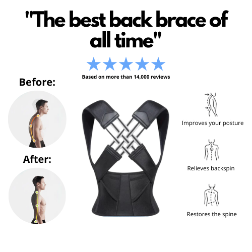 Vitaly® Ergonomic Backbrace (IR, UK, AU, US)