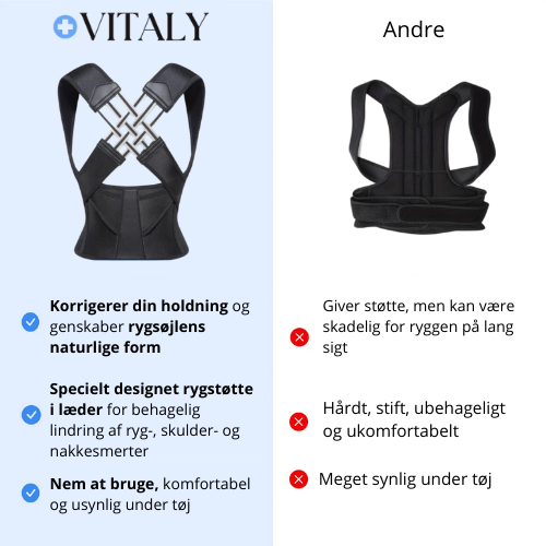 Vitaly® Ergonomisk Rygstøtte