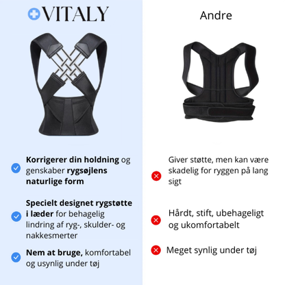 Vitaly® Ergonomisk Rygstøtte