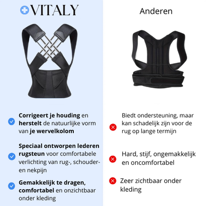 Vitaly® Ergonomisk ryggstöd