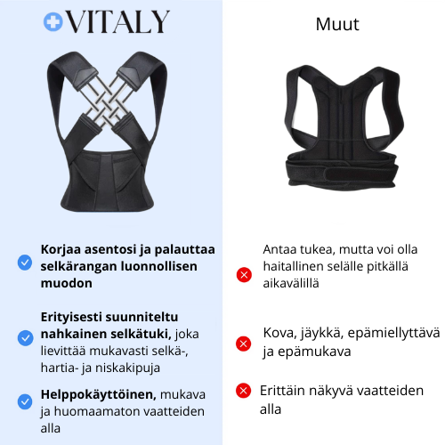 Vitaly® Ergonominen Selkätuki (FI)