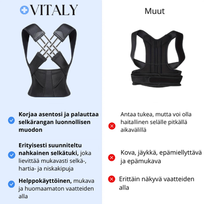 Vitaly® Ergonominen Selkätuki (FI)