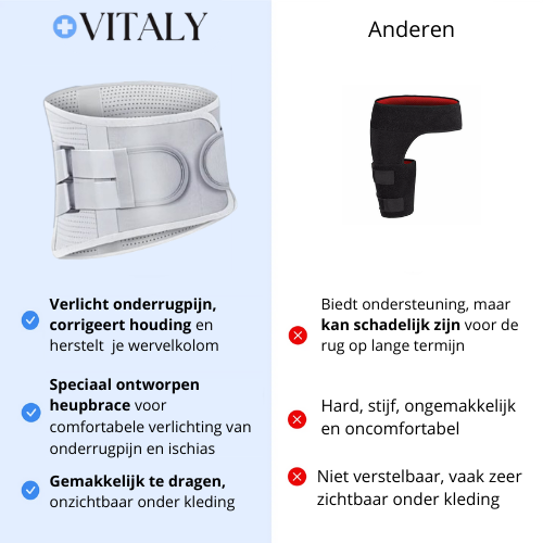 Vitaly® Ergonomic Hip Brace