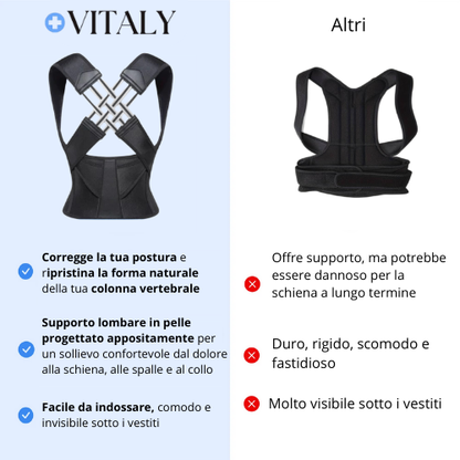 Vitaly® Supporto Ergonomico per la Schiena