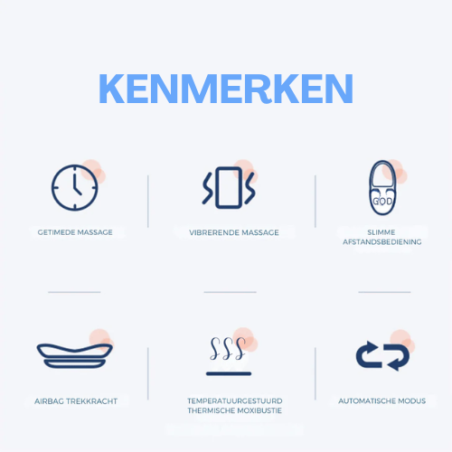 SpineRelief™ | Onmiddelijke belysning ved rugpijn
