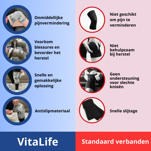 VitaLife 2.0 - Lasting relief from knee pain, fast and natural